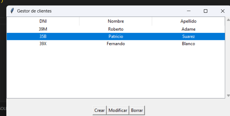 Proyecto 2